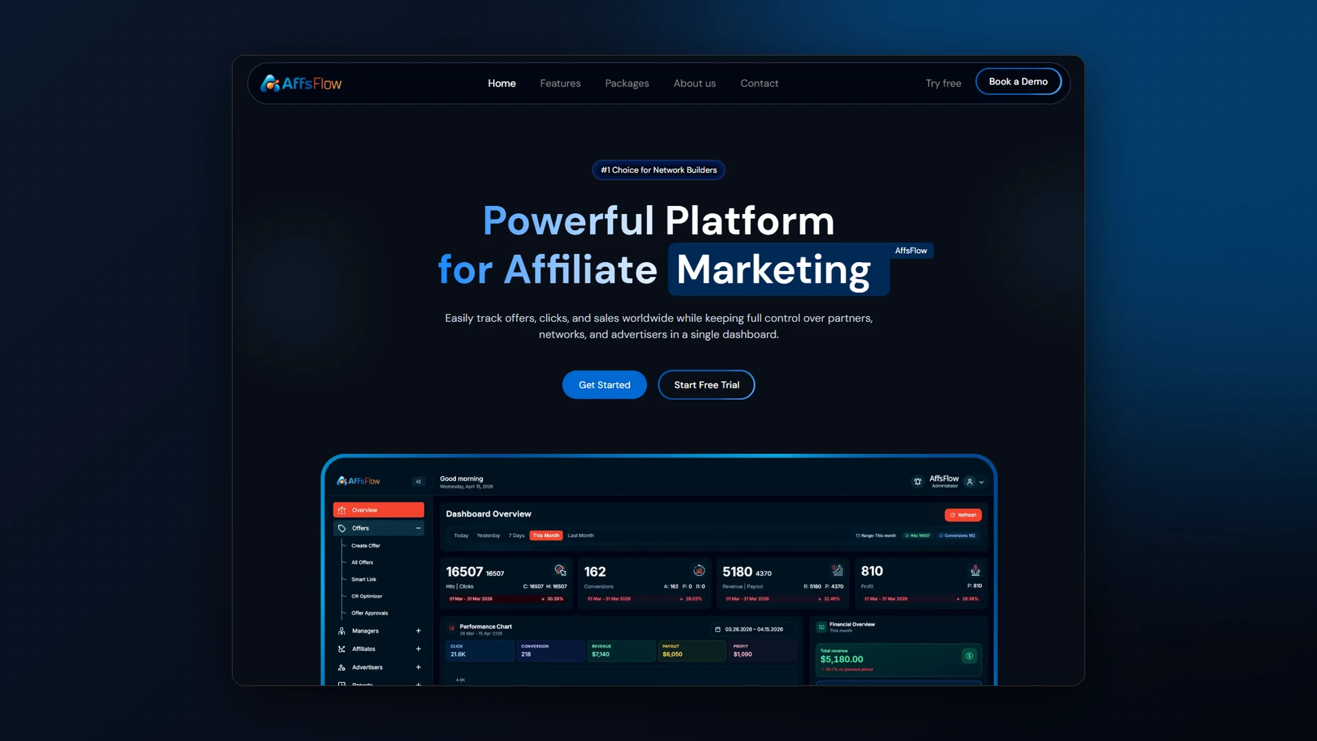 Marketing site where customers pick a package and spin up their own network
