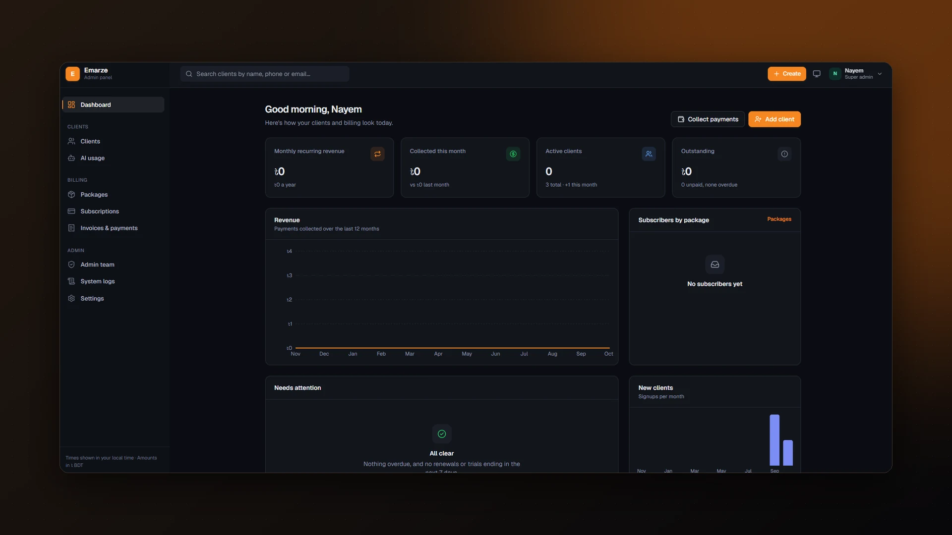 Admin panel — recurring revenue, collections, clients and signups