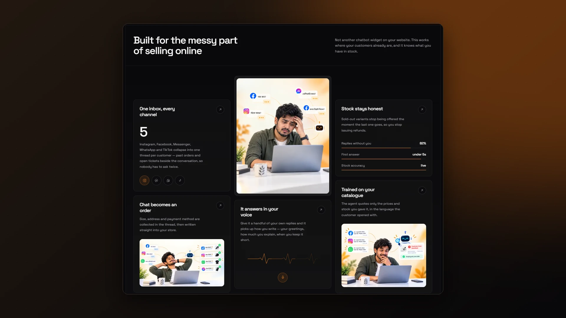 Feature overview — one inbox, trained on the catalogue, chats become orders