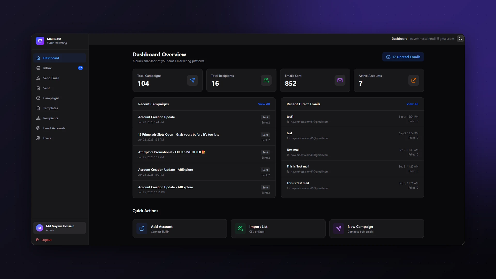 Dashboard overview — campaigns, recipients, sent volume and quick actions